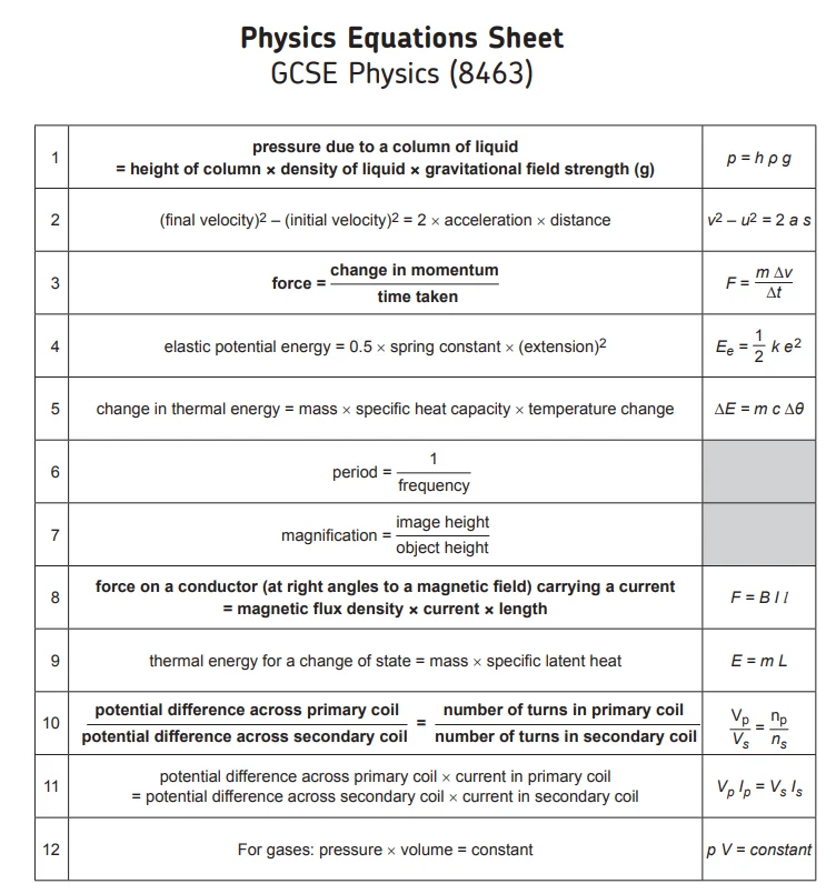 2024-aqa-gcse-physics-equation-insert.png