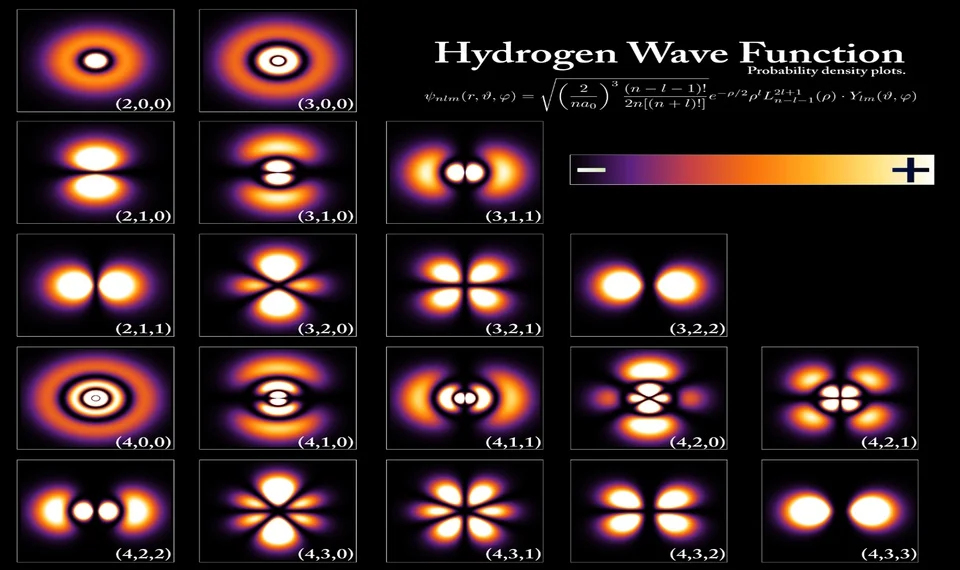 understanding-quantum-physics-for-a-level-students.jpg