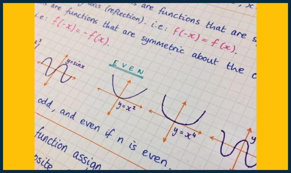 IB Math Grading Calculator Errors" or "IB Math Calculator Mistakes