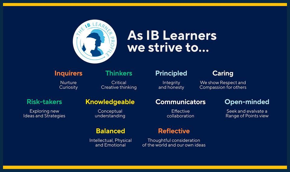 IB Science Revision Apps for iOS & Android